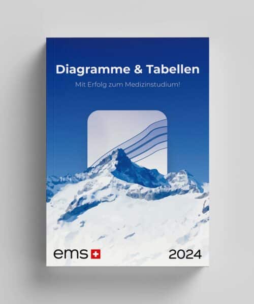 Numerus Clausus Training 2024 - Diagramme & Tabellen - Vorbereitung für Medizin Auswahltest in der Schweiz Cover - EMS Coaches